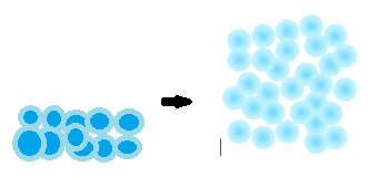 /attachments/19a6c970-f145-11e9-8682-bc764e2038f2/Solvent seperation.png